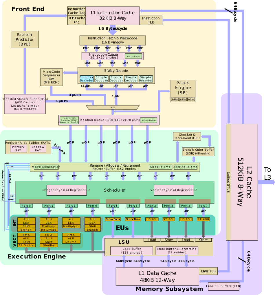 d6437fcf90b4ed14cb6dbae5ee4cfb39.png